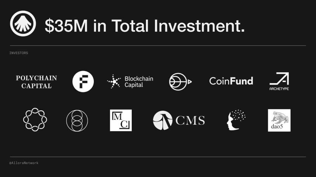 Allora Secures $3M for New Decentralized AI Network Development